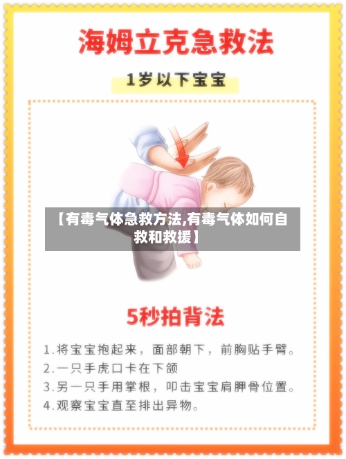 【有毒气体急救方法,有毒气体如何自救和救援】-第2张图片