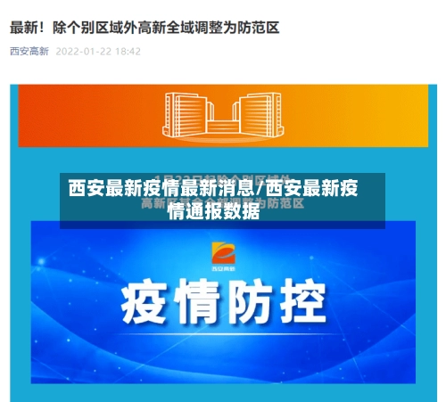 西安最新疫情最新消息/西安最新疫情通报数据-第3张图片