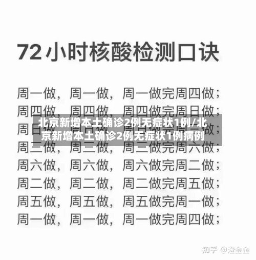 北京新增本土确诊2例无症状1例/北京新增本土确诊2例无症状1例病例-第3张图片