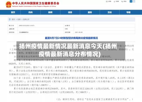 扬州疫情最新情况最新消息今天(扬州疫情最新消息分布情况)