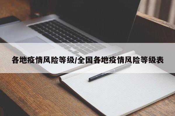 各地疫情风险等级/全国各地疫情风险等级表